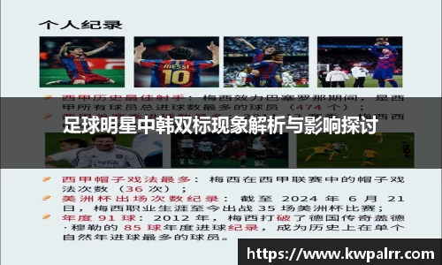 足球明星中韩双标现象解析与影响探讨