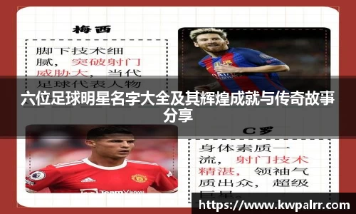 六位足球明星名字大全及其辉煌成就与传奇故事分享